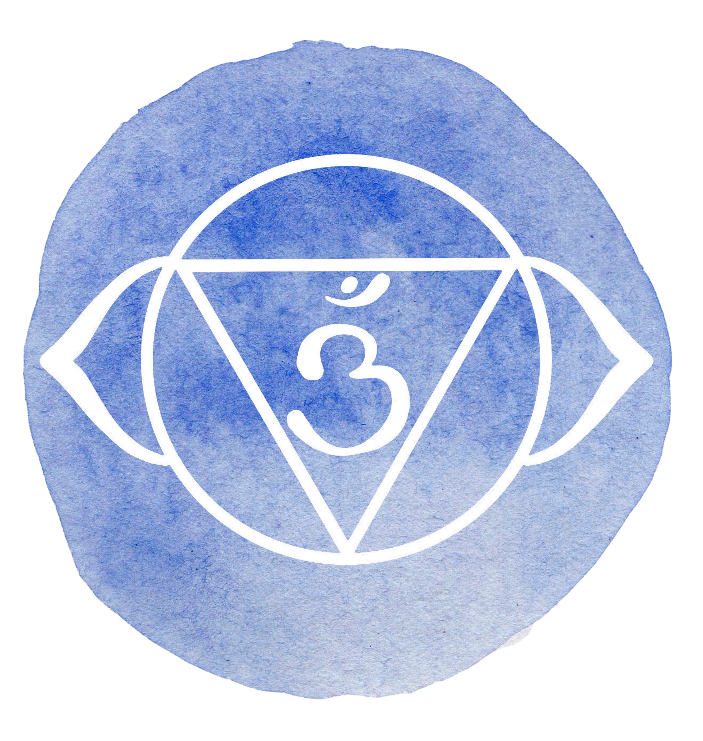 Third Eye Chakra