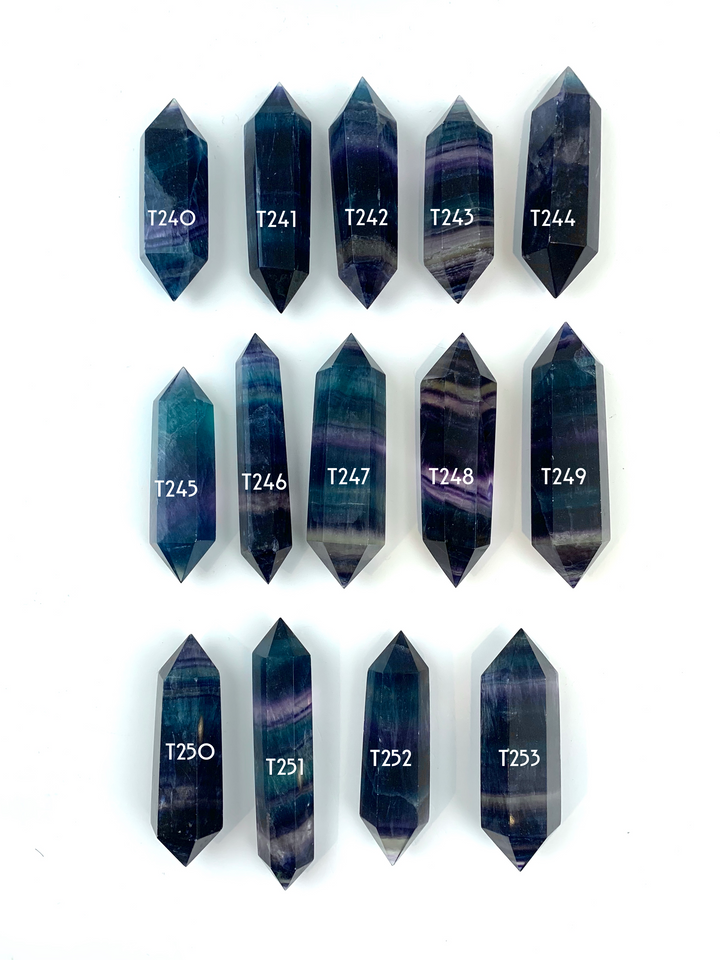 Fluorite DT Points